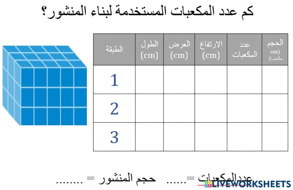 استخدام النمازج لحساب الحجم