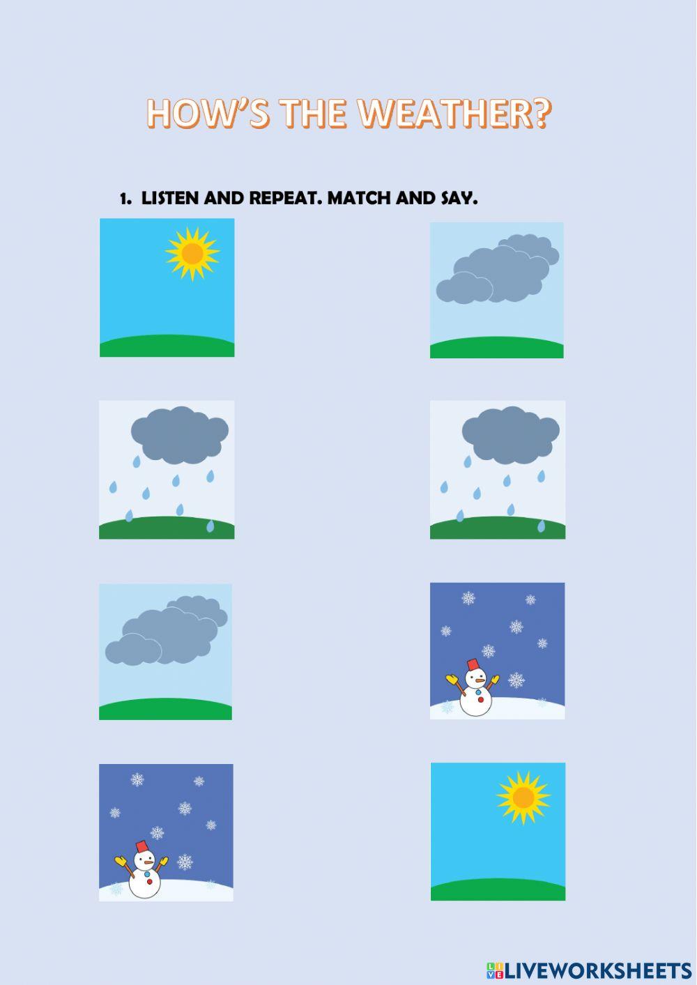 How's the weather? How's the weather?