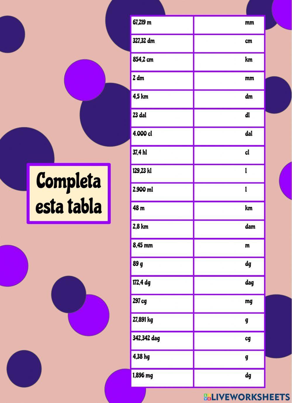 Conversiones con longitud, capacidad y masa