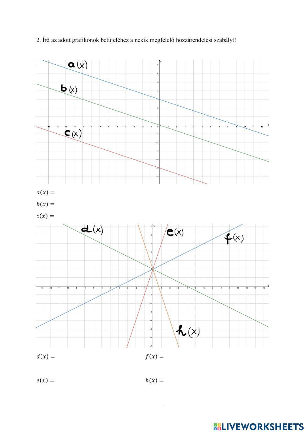 Lineáris függvények