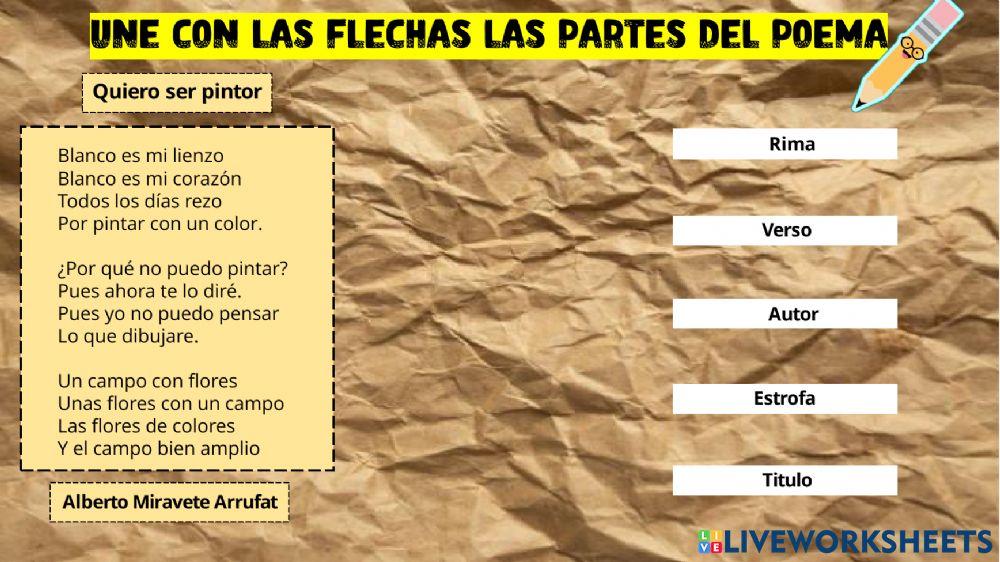 Conoscamos las partes de un poema