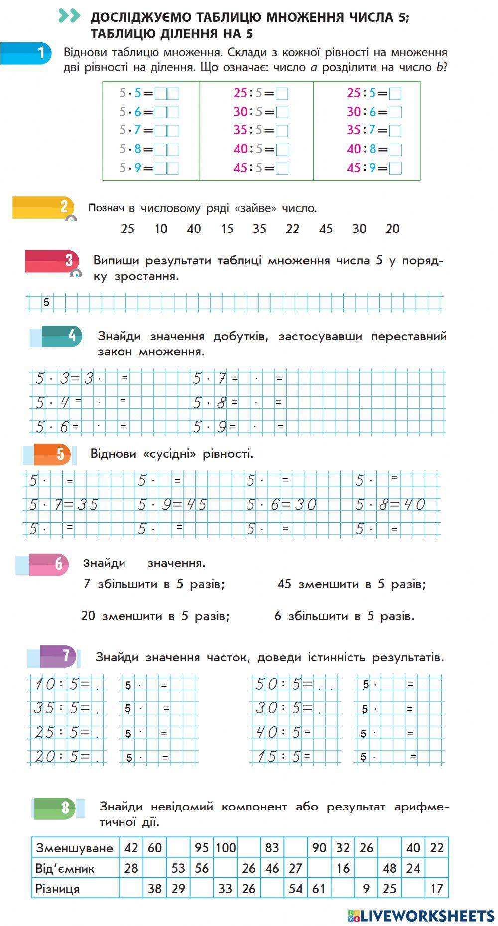 Досліджуємо таблицю множення числа 5. Досліджуємо таблицю ділення числа 5.