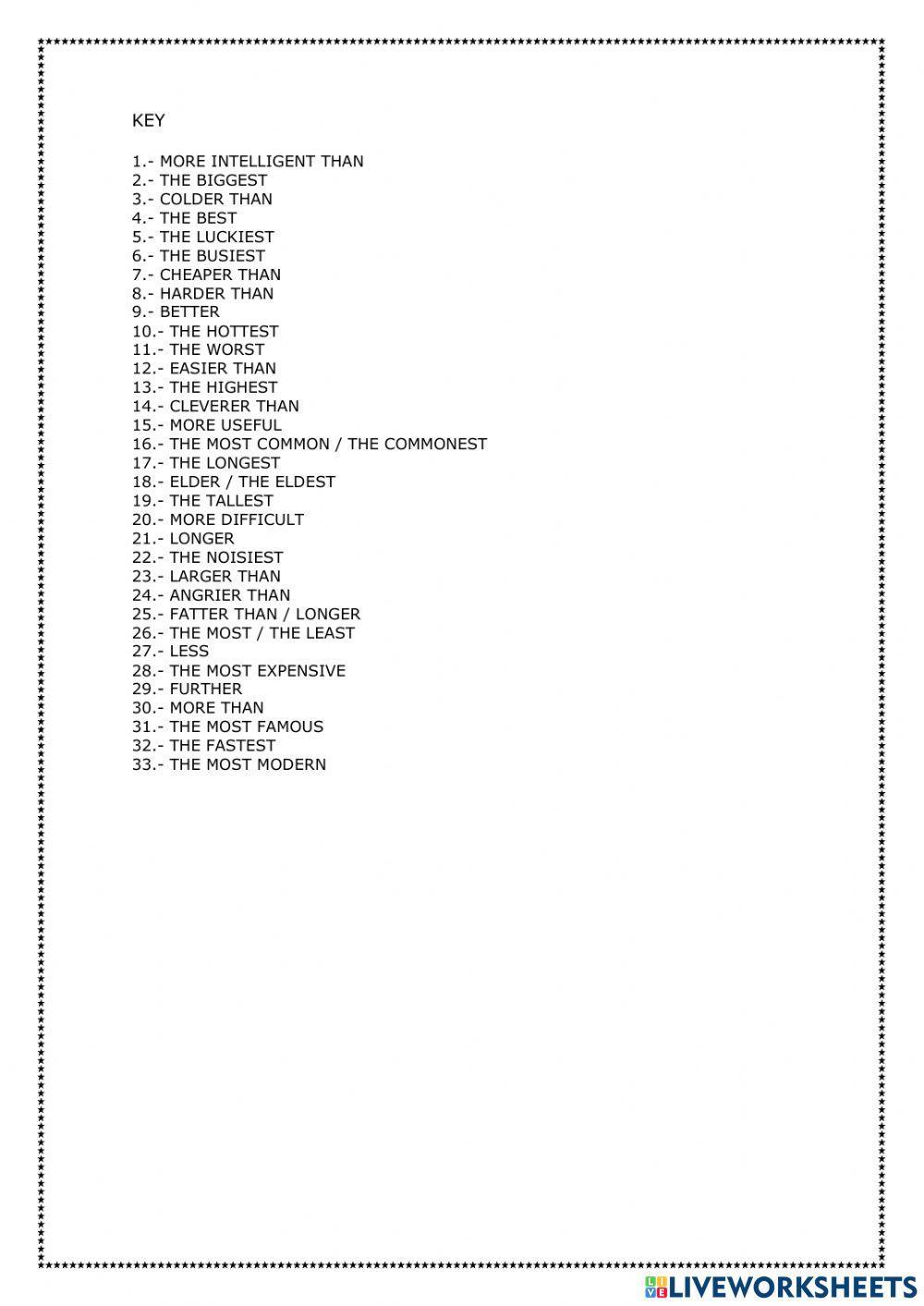 Comparative and superlative