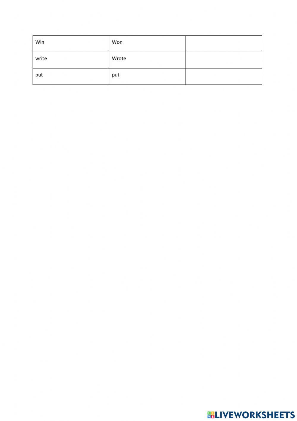 verb list present perfect