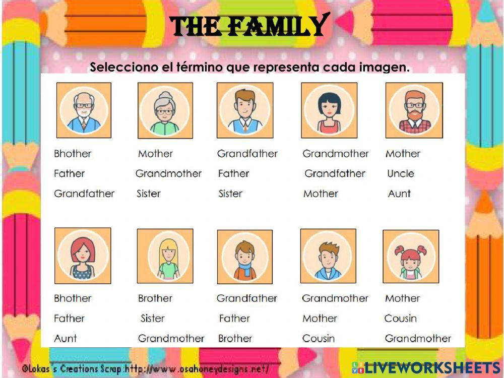 Miembros de la familia en inglés