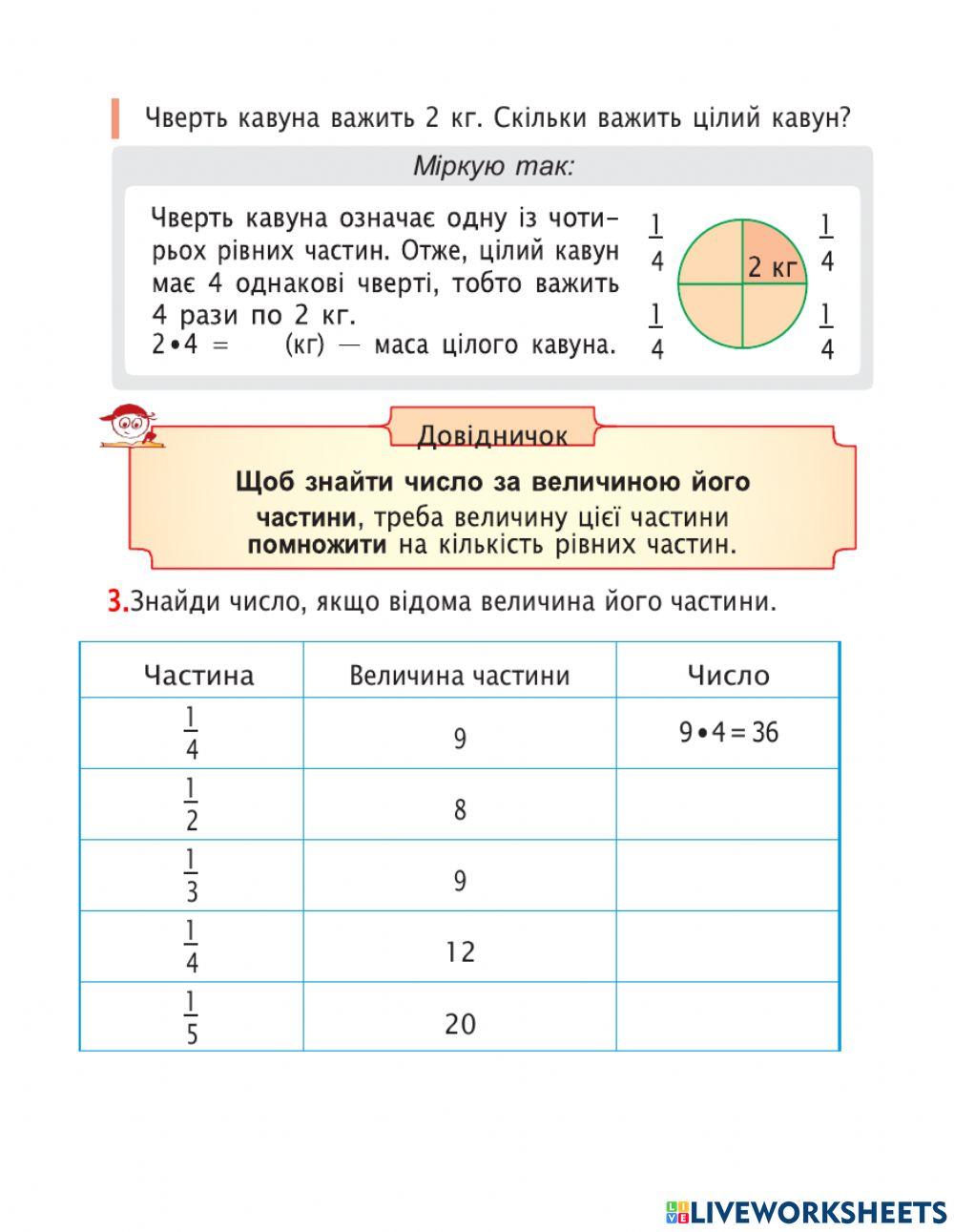 Математика
