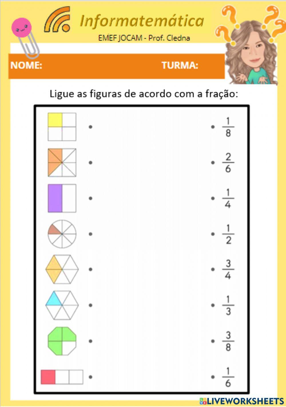 Representação de Frações Representação de Frações