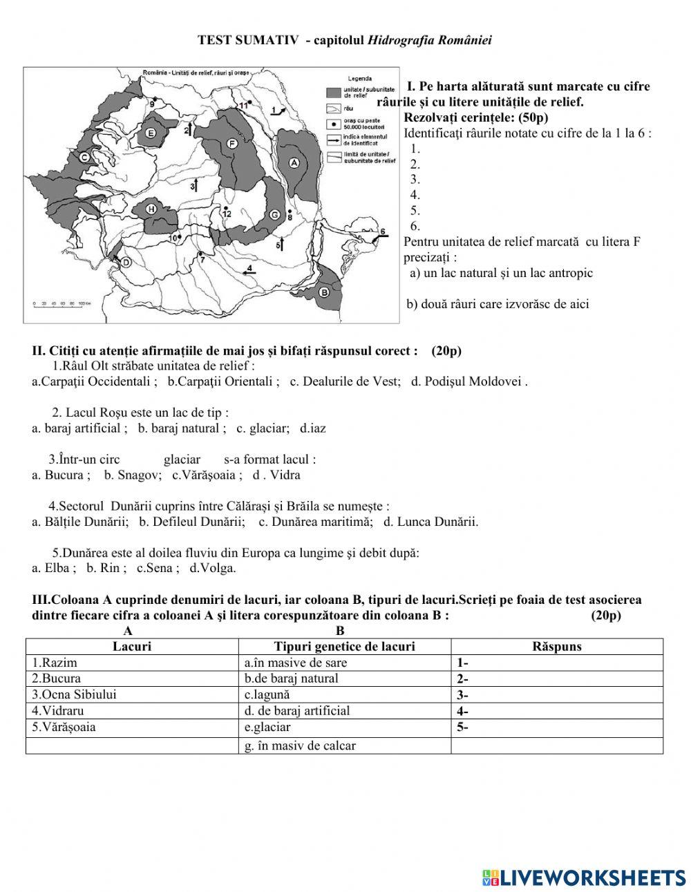 Hidrografia României