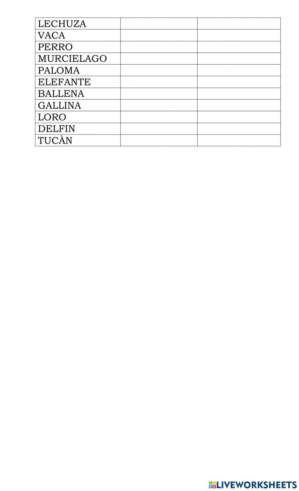 Evaluacion de ciencias