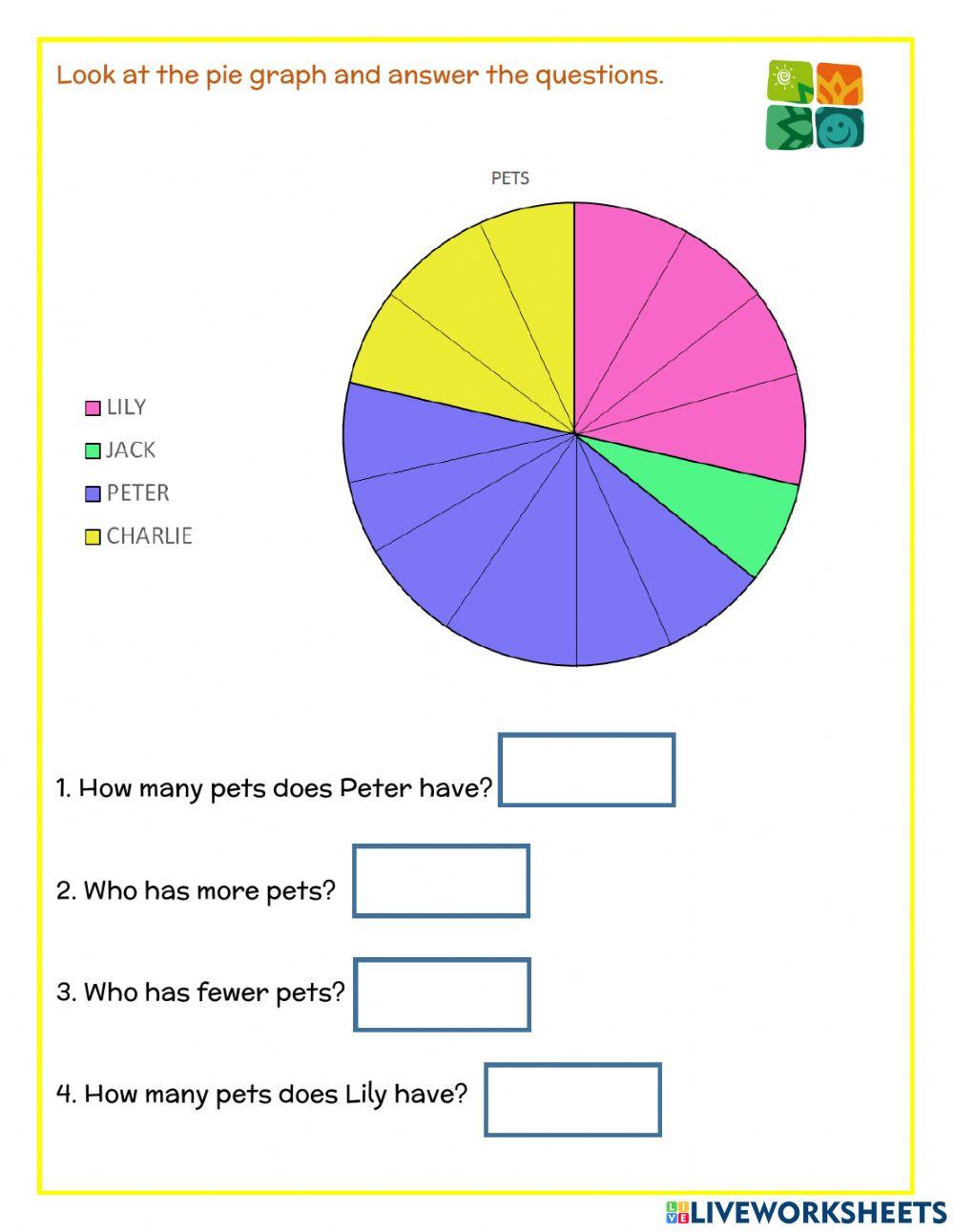 956134 pie graph ximena vargas liveworksheets