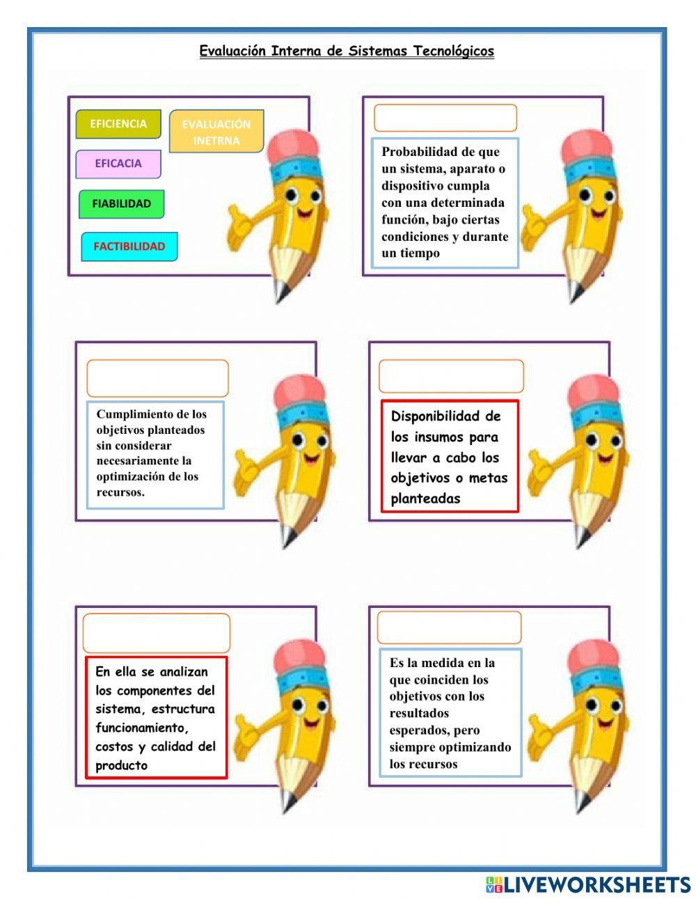 Revisando Conceptos de Evaluación de Sistemas