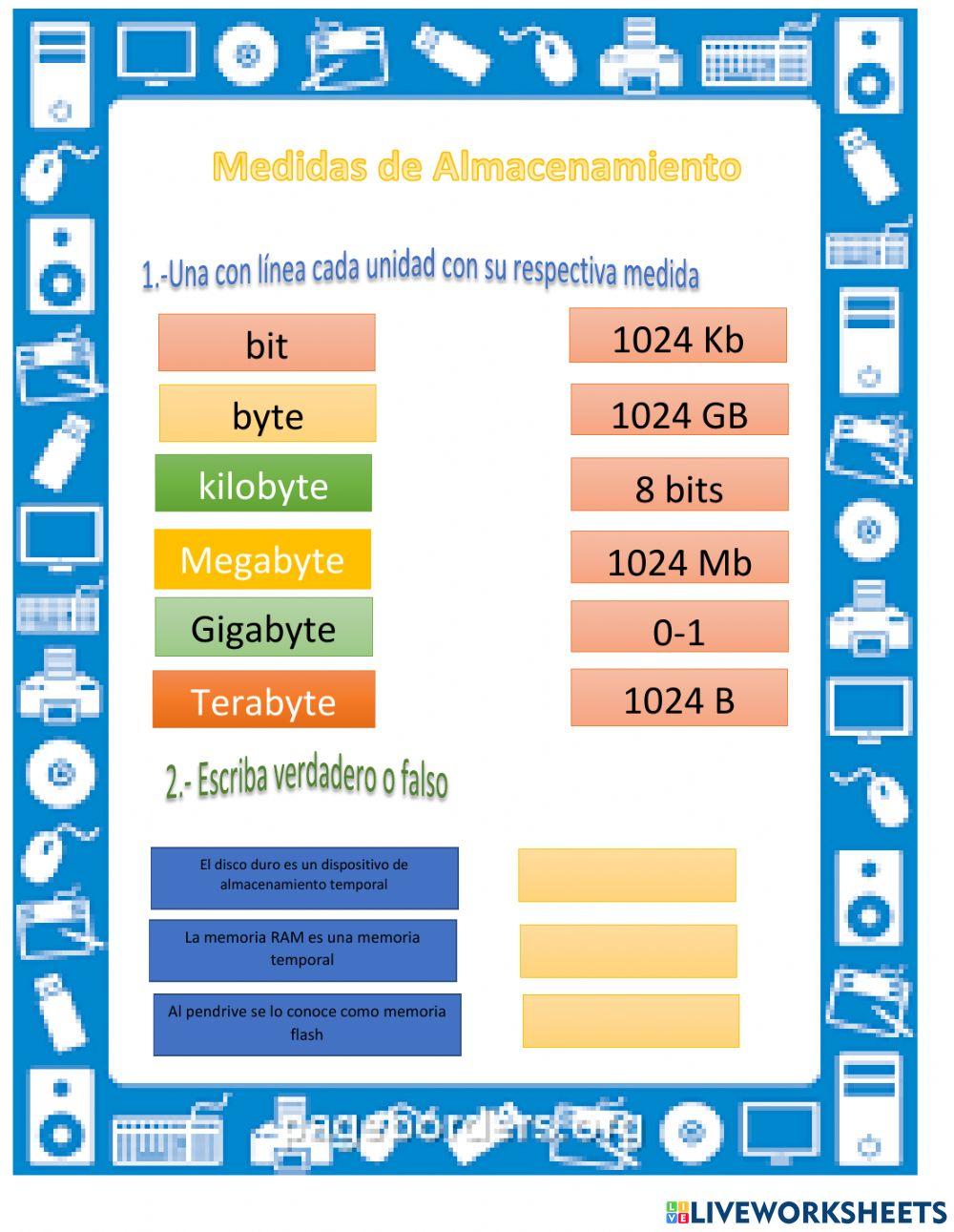 Medidas de Almacenamiento