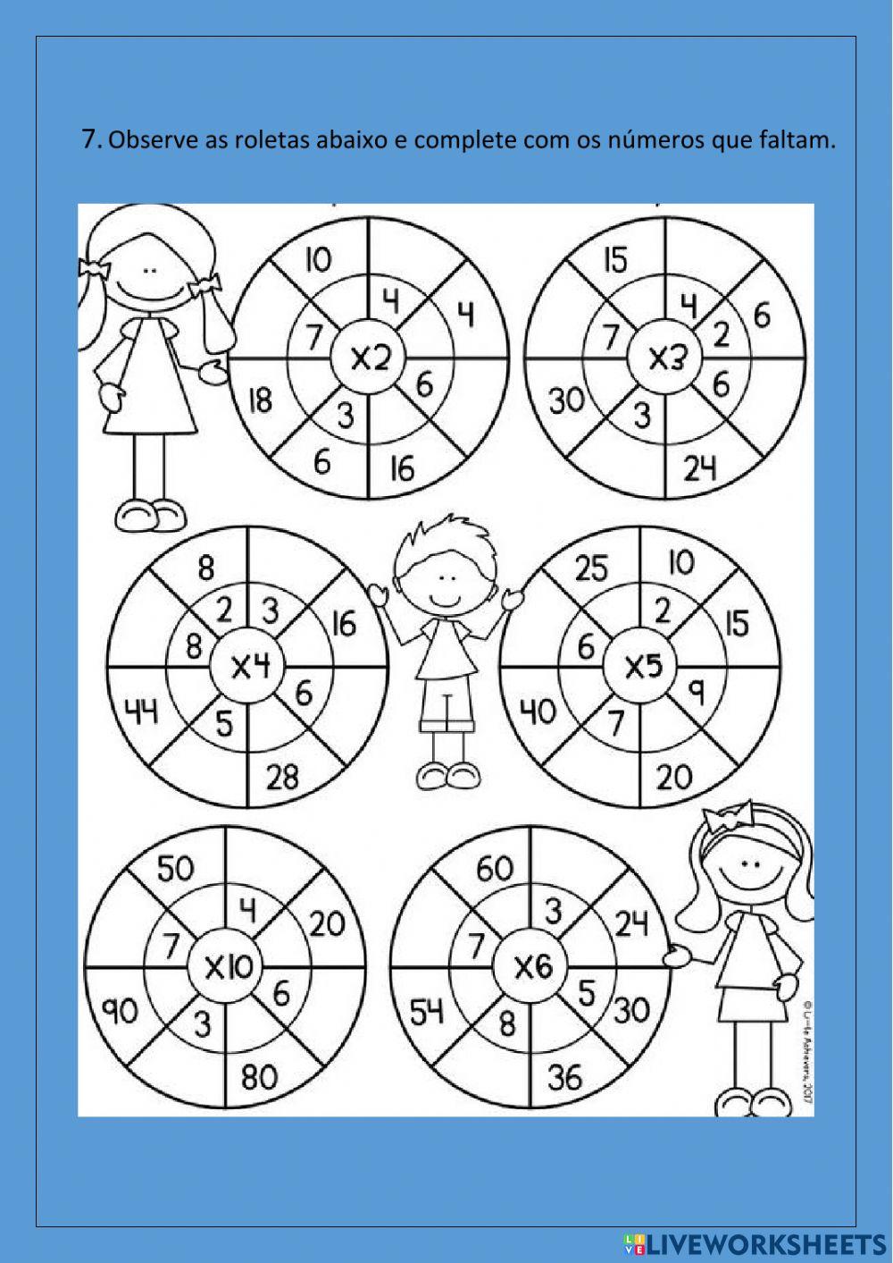 Multiplicação Multiplicação