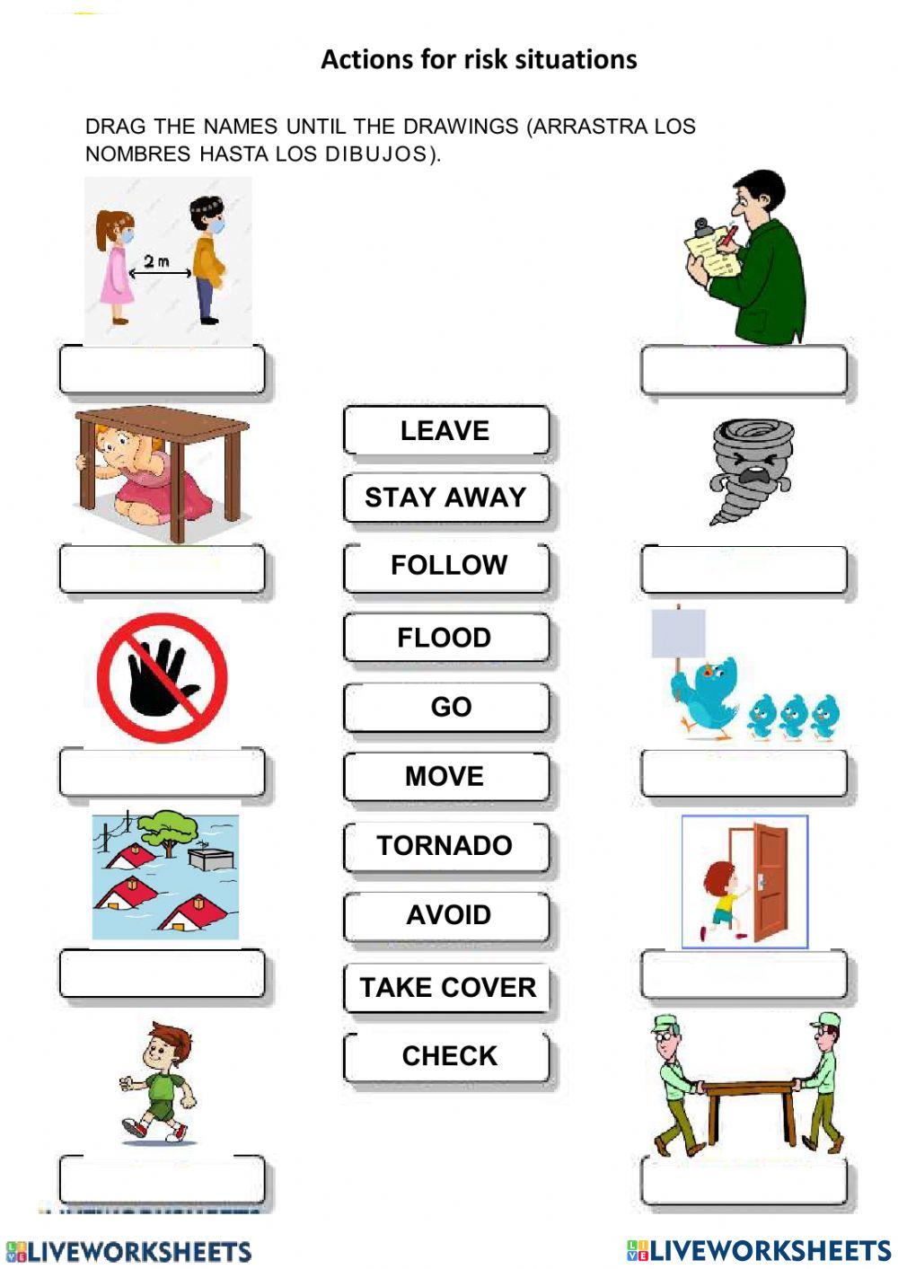 Actions for risk situations