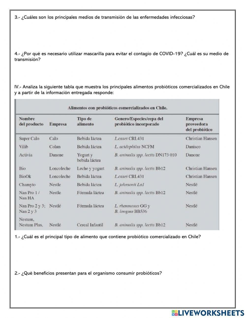 Microorganismos y virus