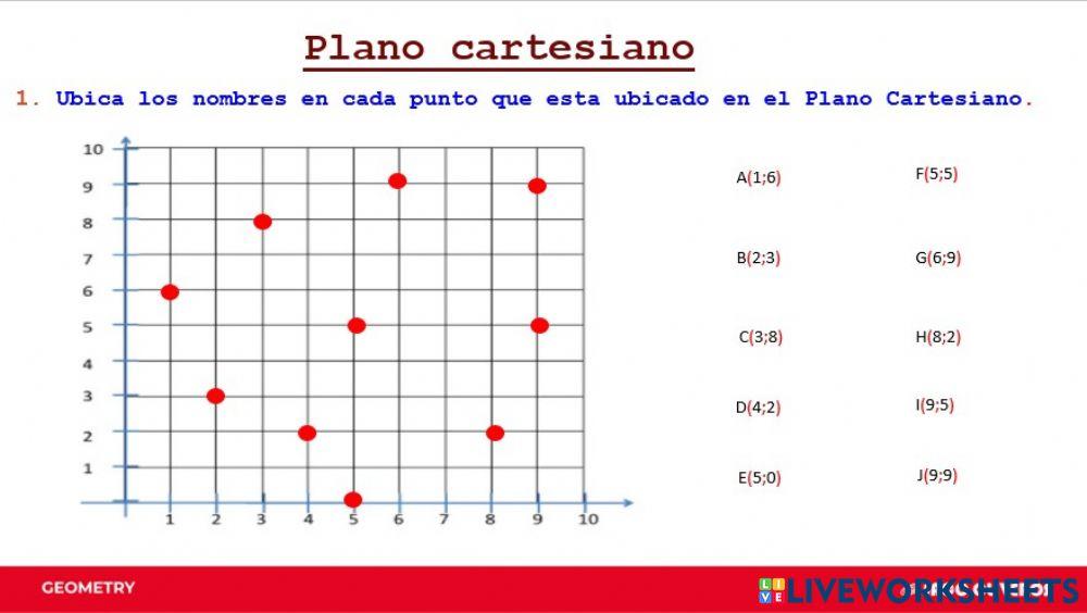 Plano cartesiano ii