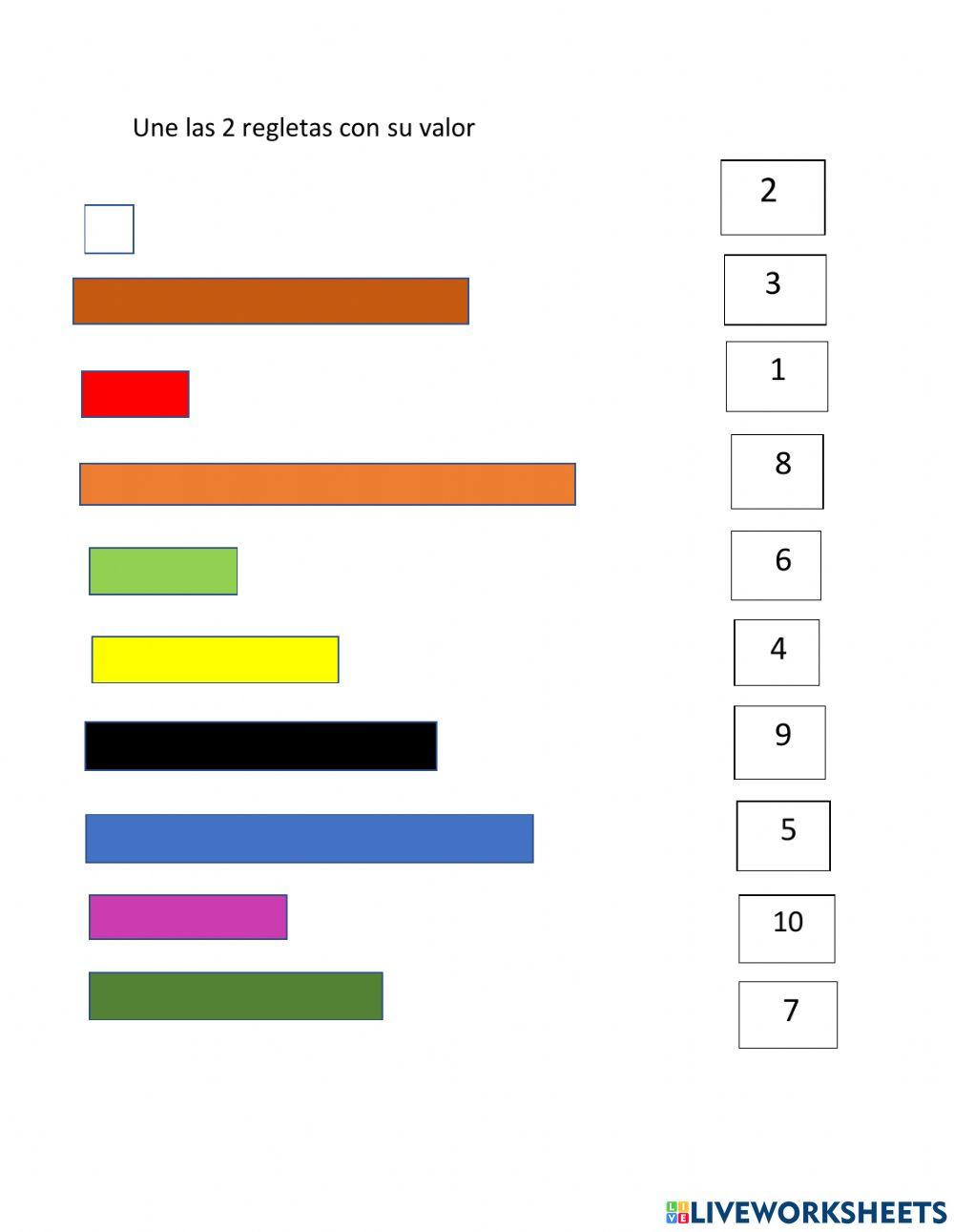 Valor de las regletas