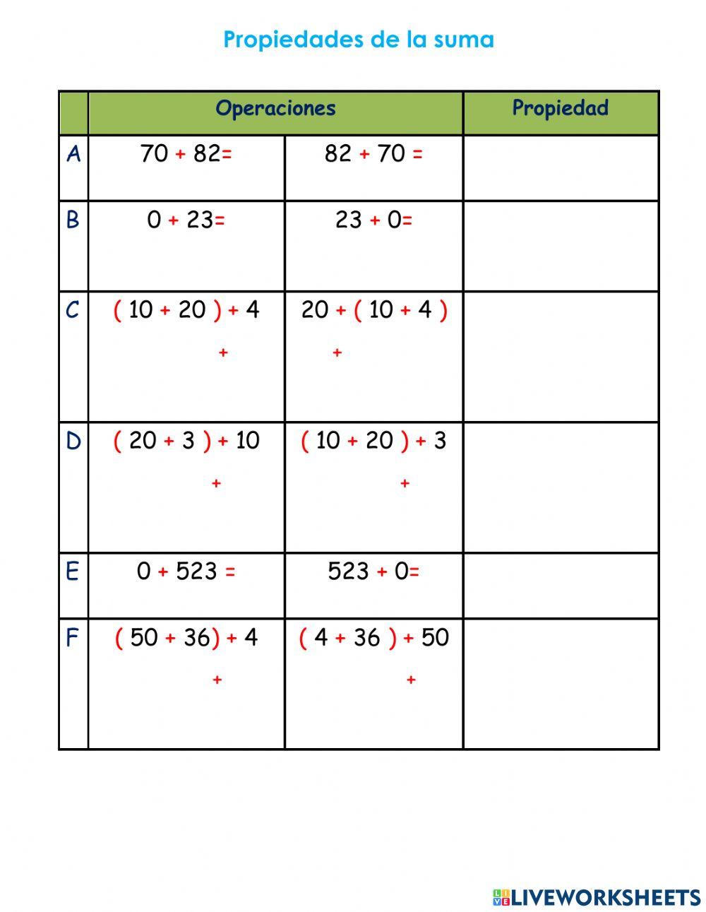 Popiedades de la suma