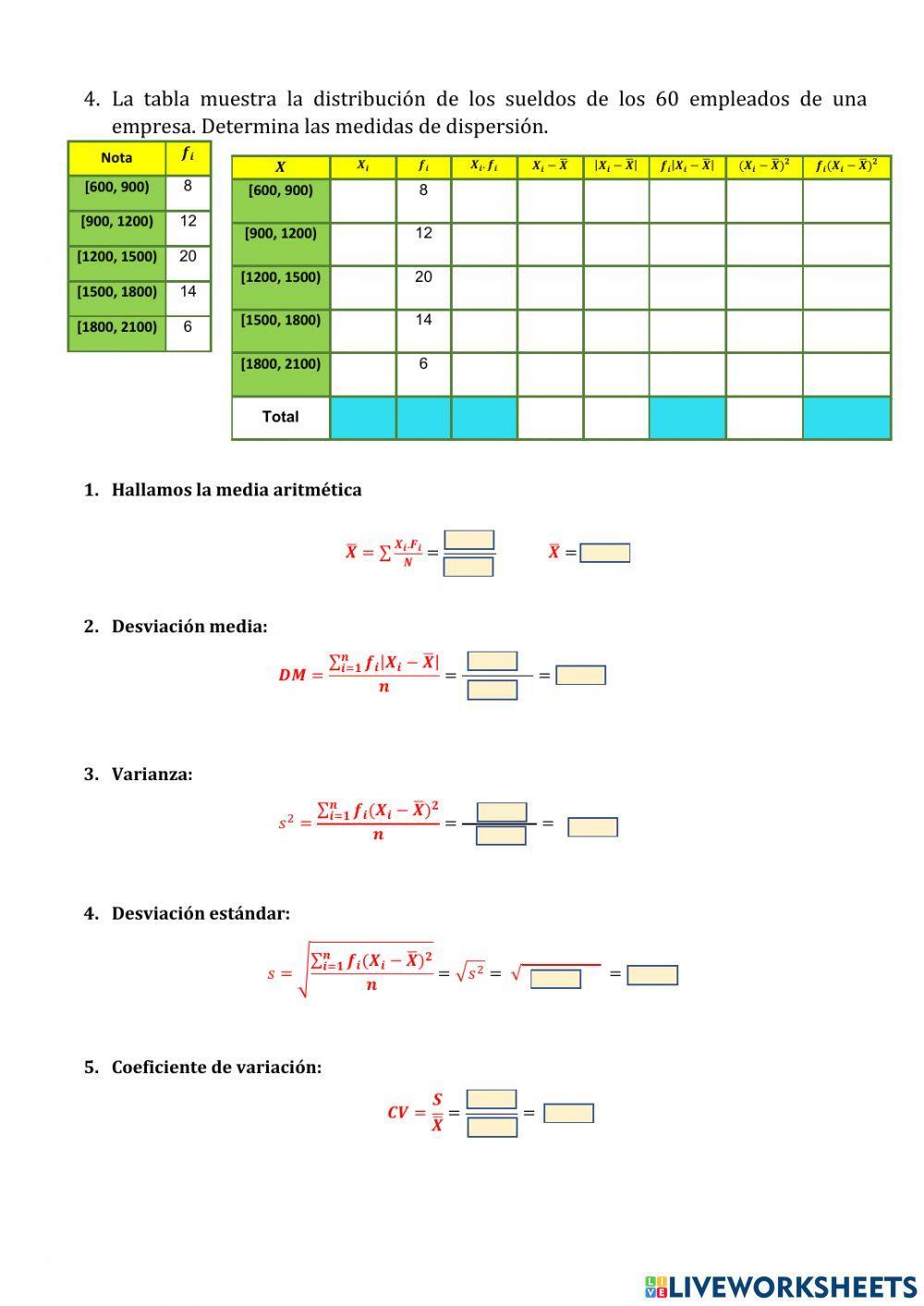 Medidas de dispersión