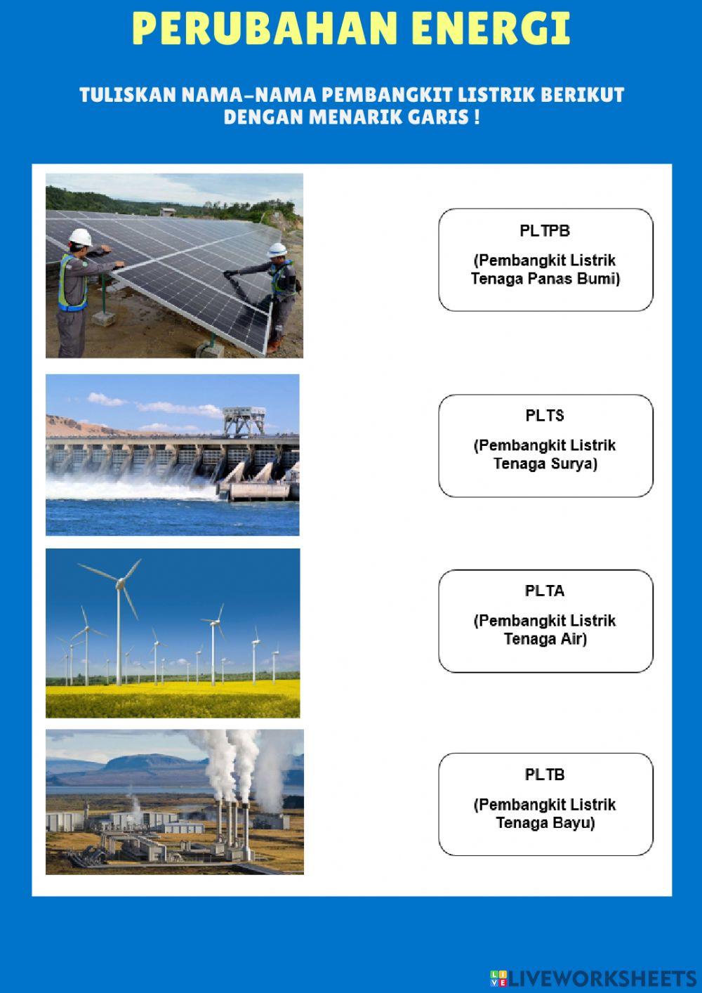 IPA - Perubahan Energi Tema 9