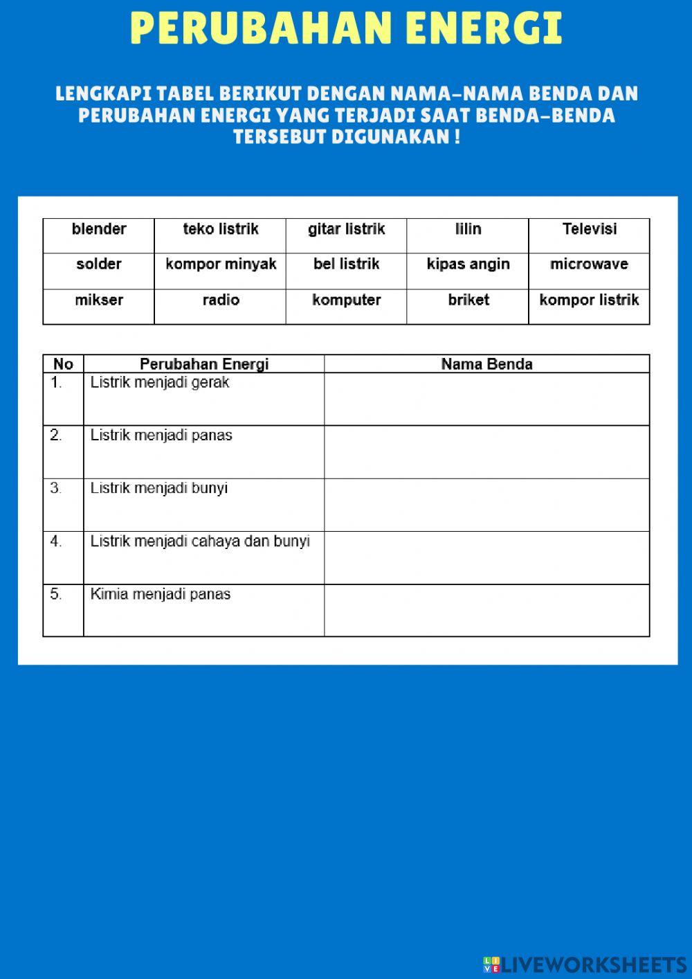 IPA - Perubahan Energi Tema 9