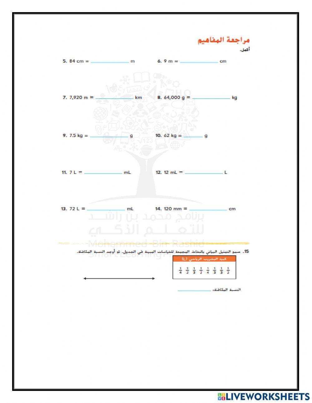 مراجعة الوحدة 10