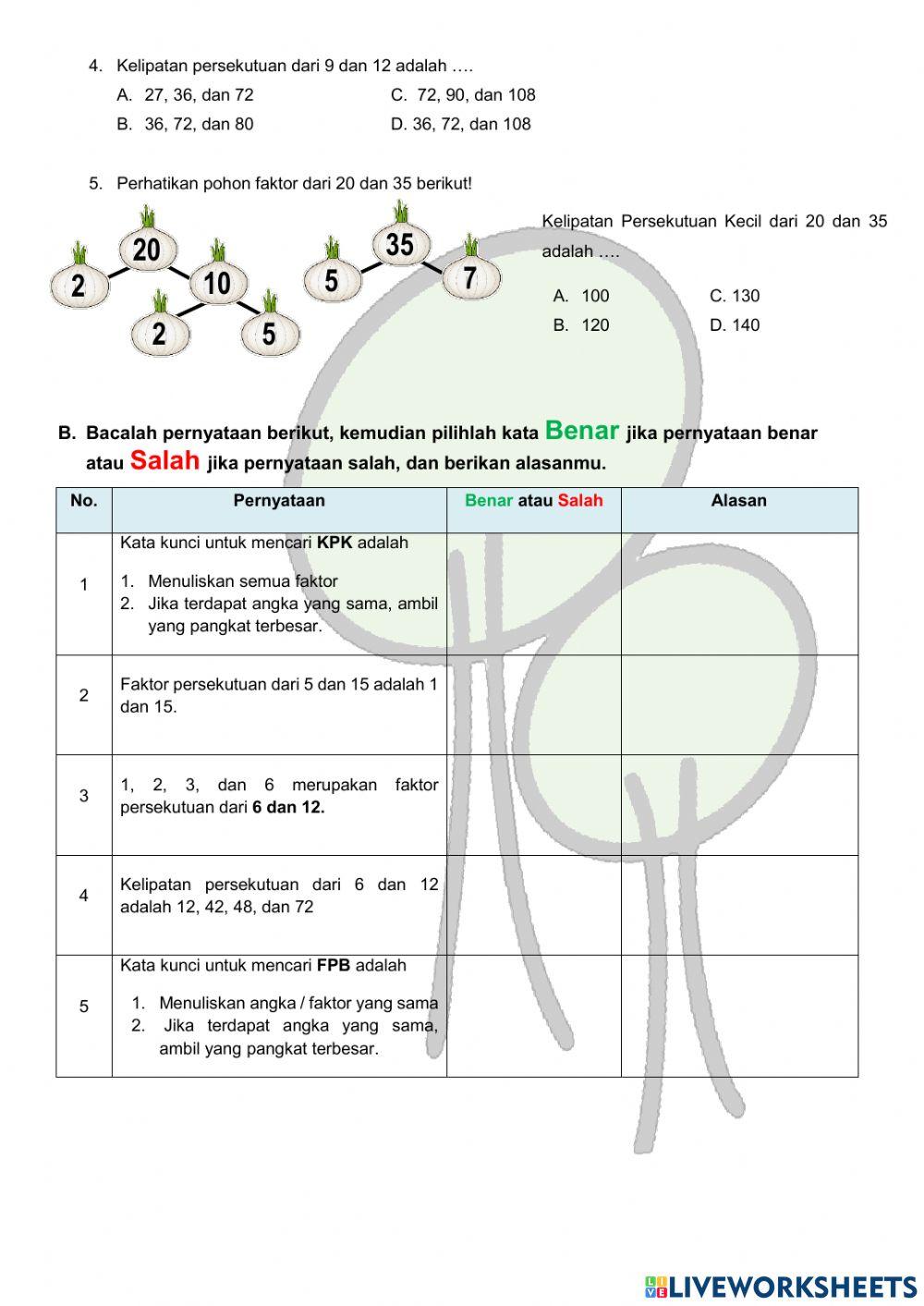 Penilaian Harian KPK & FPB