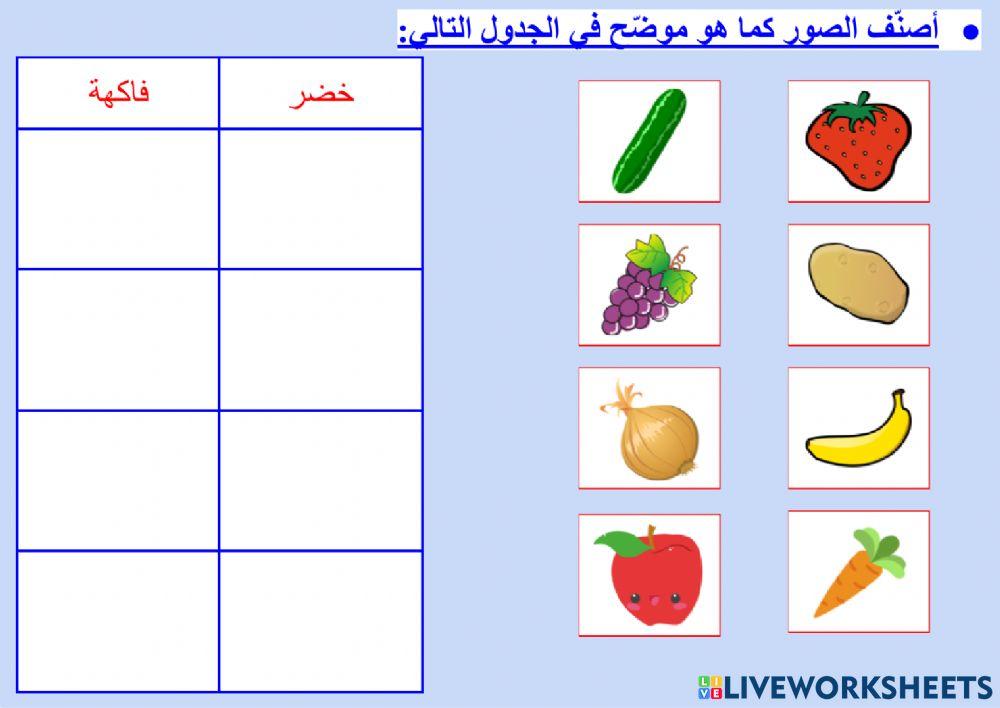 في السوق المركزي - الثروة اللغوية (٣)