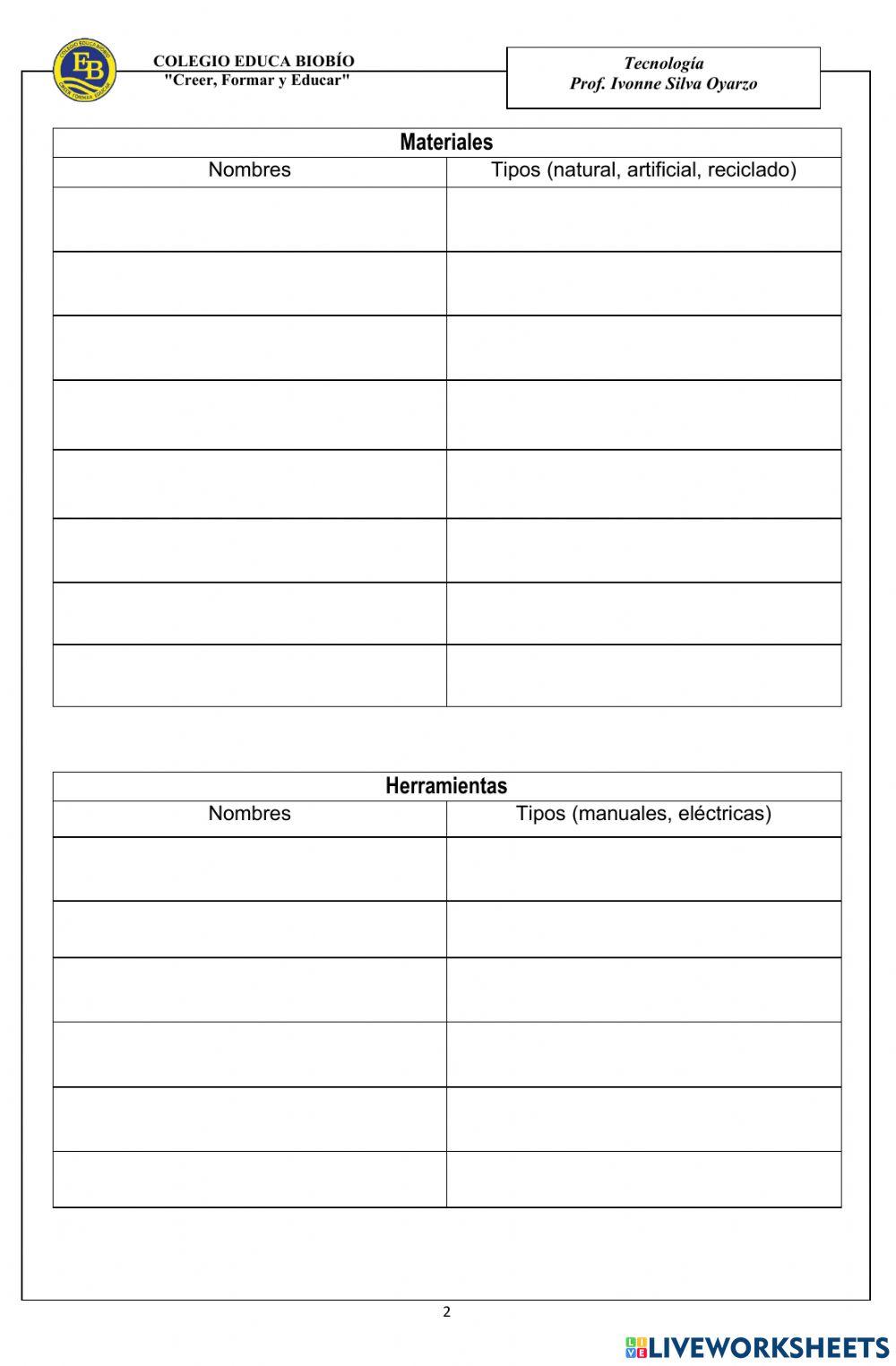 Planificación Tecnología