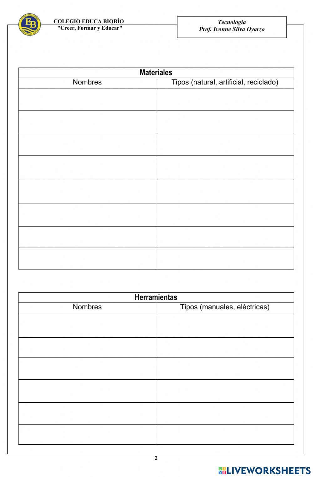 Planificación Tecnología