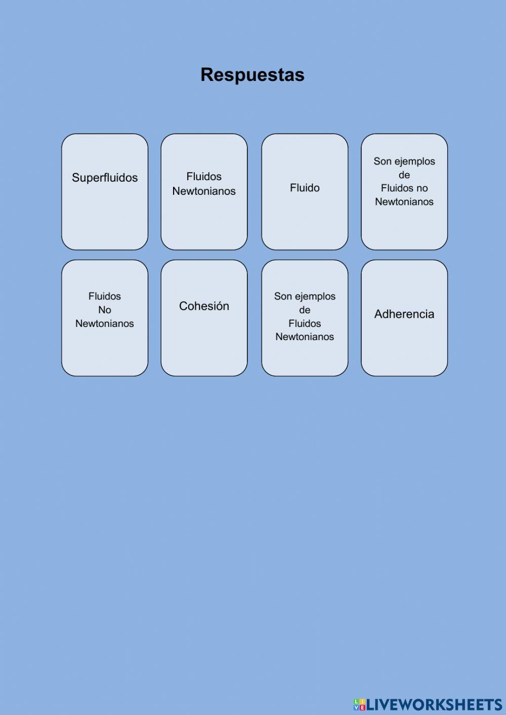 Fluídos, Adhesion y Cohesion