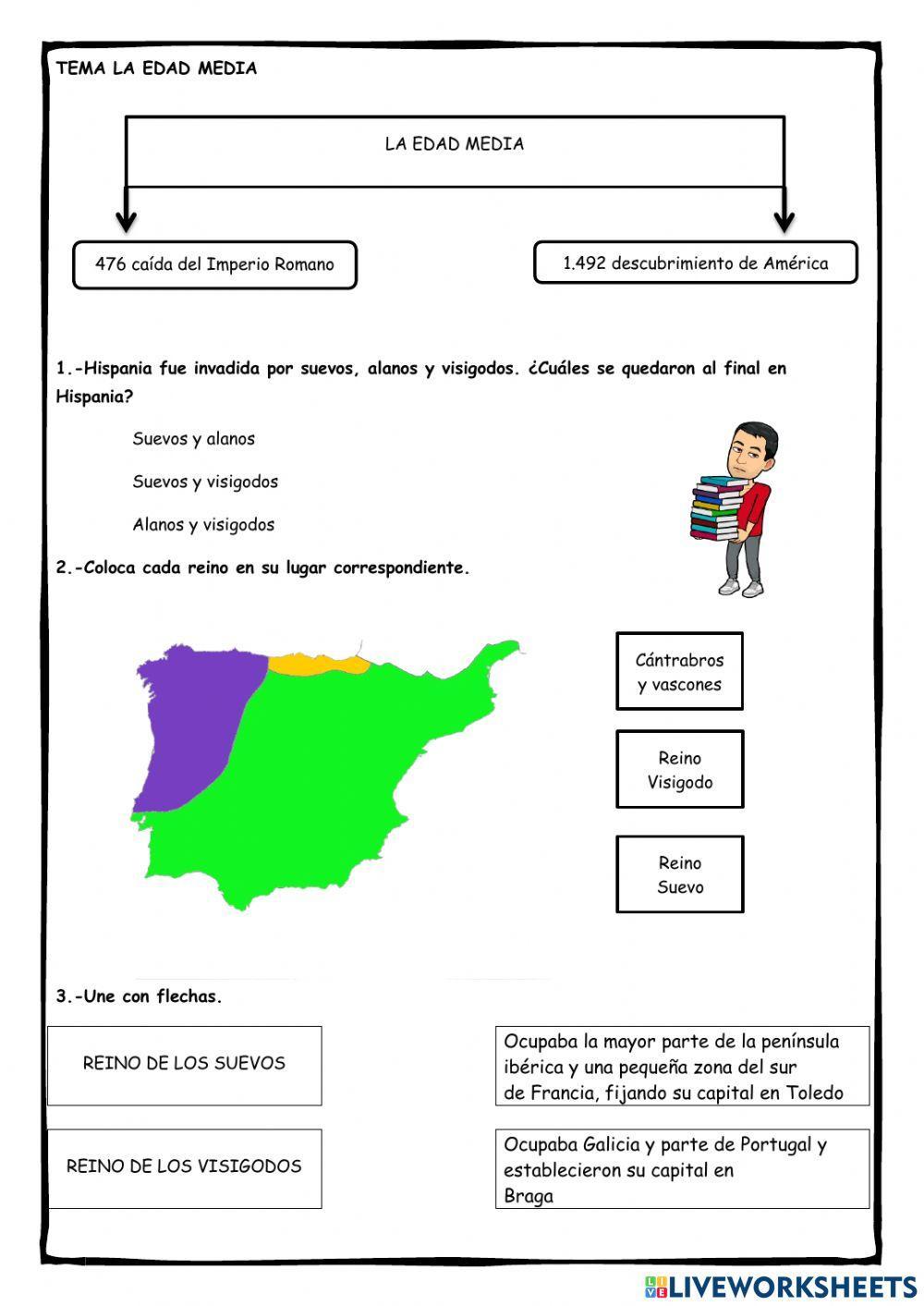 Ficha 1: La Edad Media