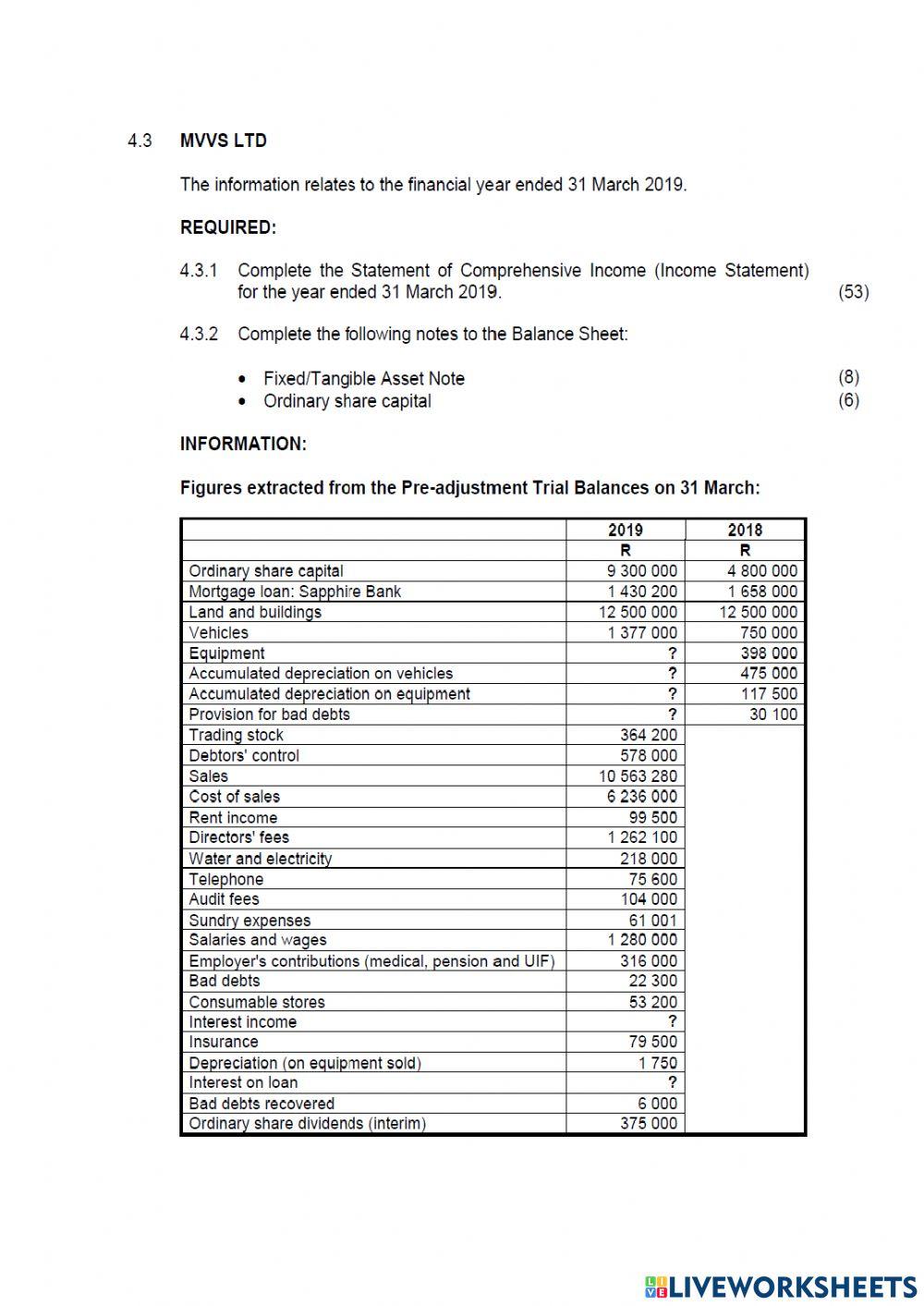Question 4 Audit report
