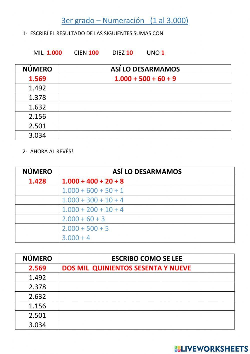 Numeración del 1 al 3.000
