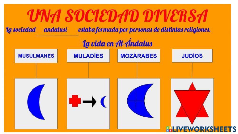 Sociedad de al-Andalus