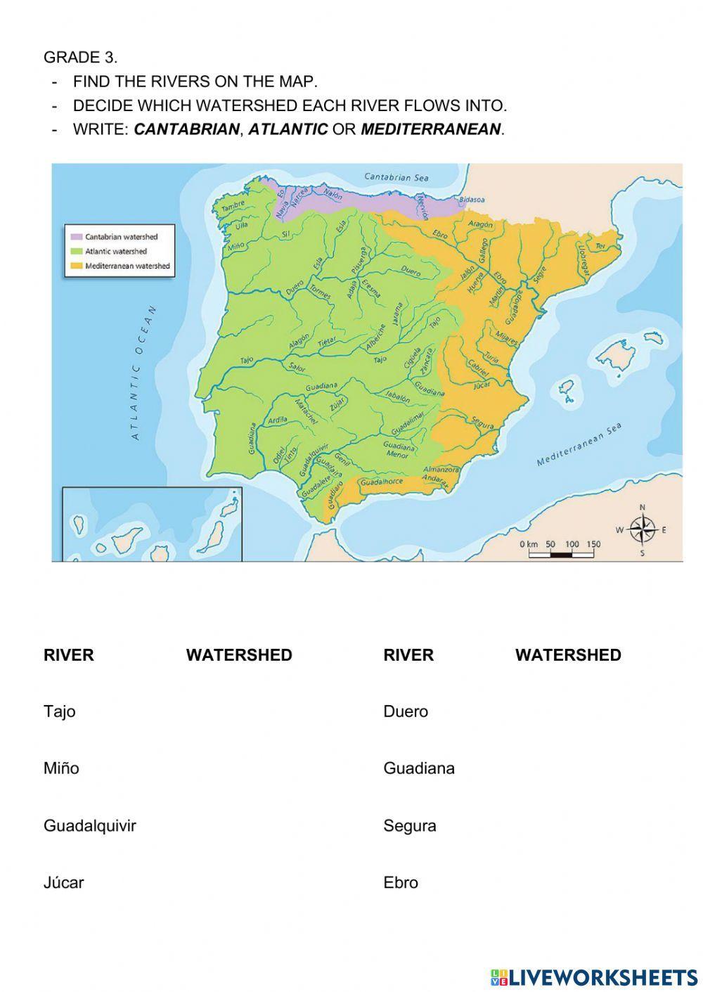 Spanish School Yard Watersheds Fundana. Fun way to learn about water,  watersheds in Spanish! Great for English immersion schools, and more!