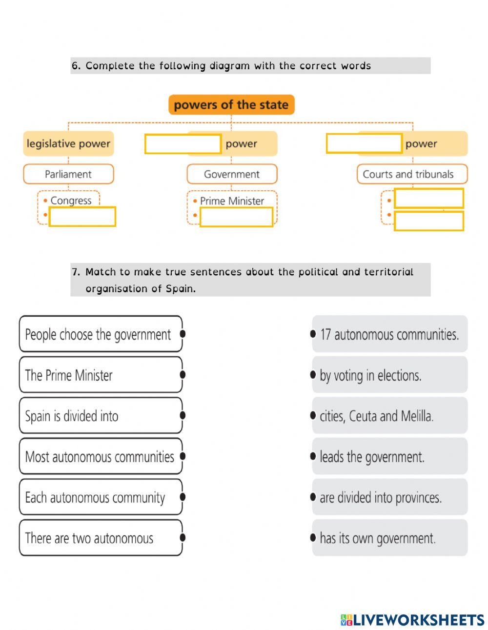Social Science 4th test 3rd term