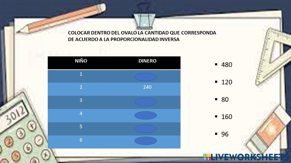 Proporcionalidad inversa