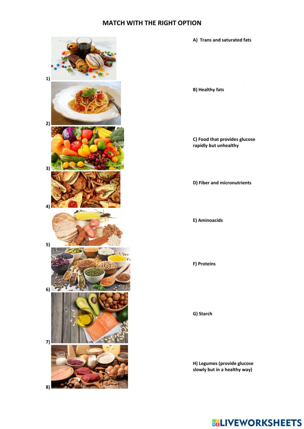 Eating habits (identifying healthy nutrients)