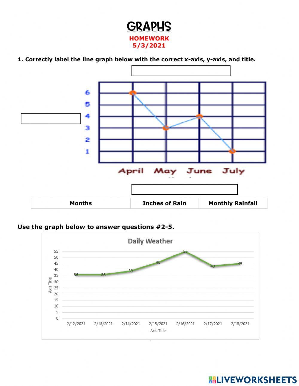 Graphs Homework worksheet | Live Worksheets