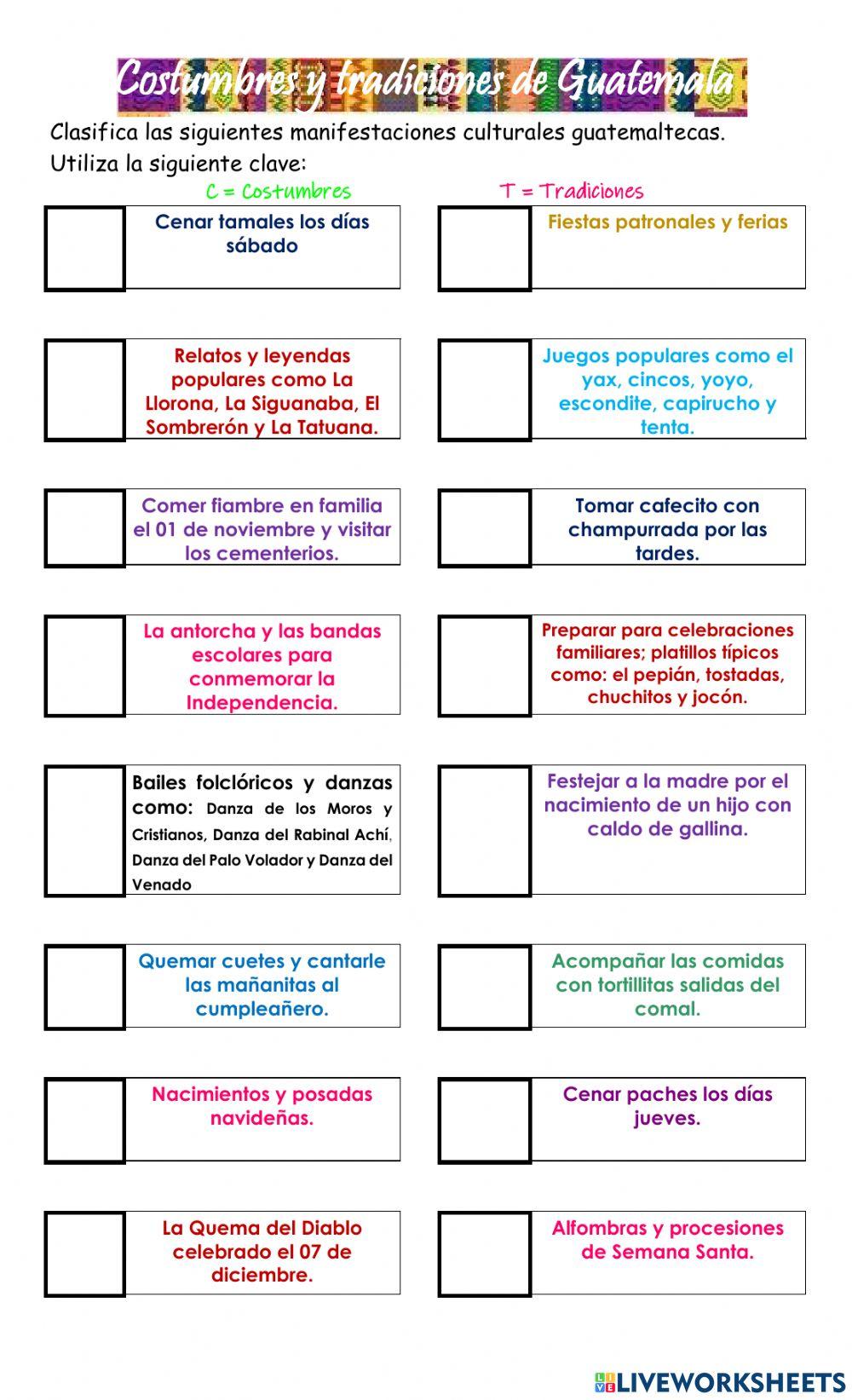 Costumbres y tradiciones de Guatemala