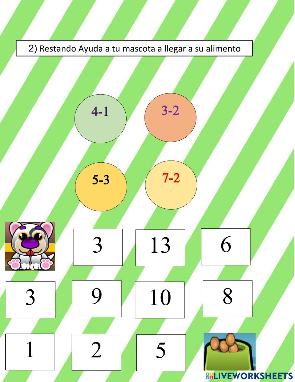 Alimentando a mi perro