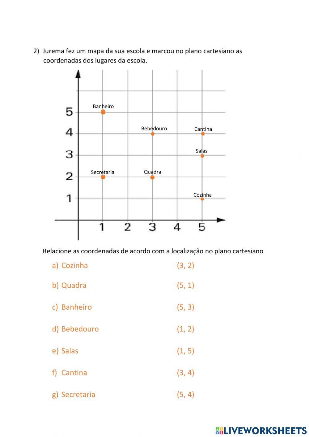 Sistema cartesiano ortogonal