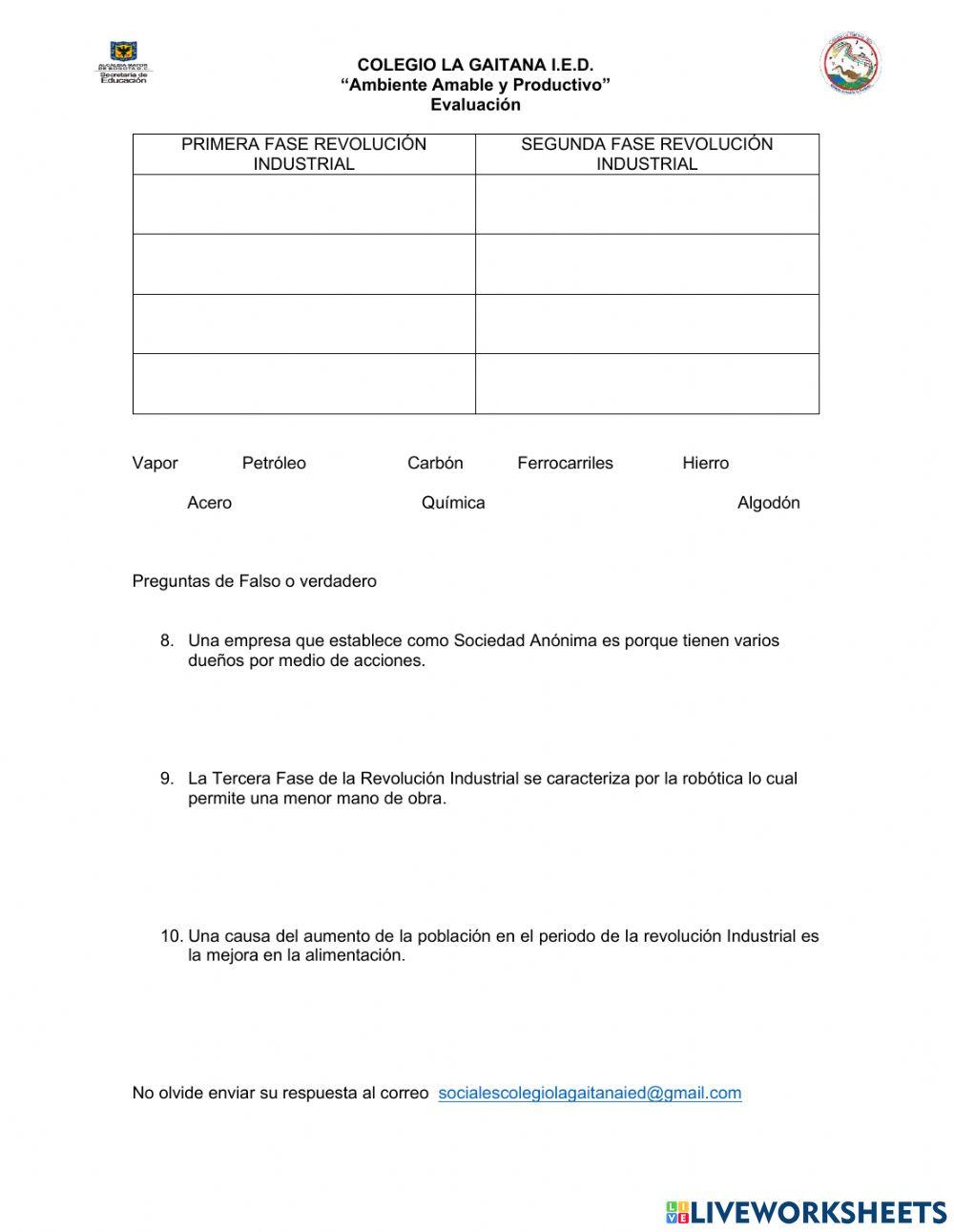 Revolución Industrial Contexto, Factores y Causas