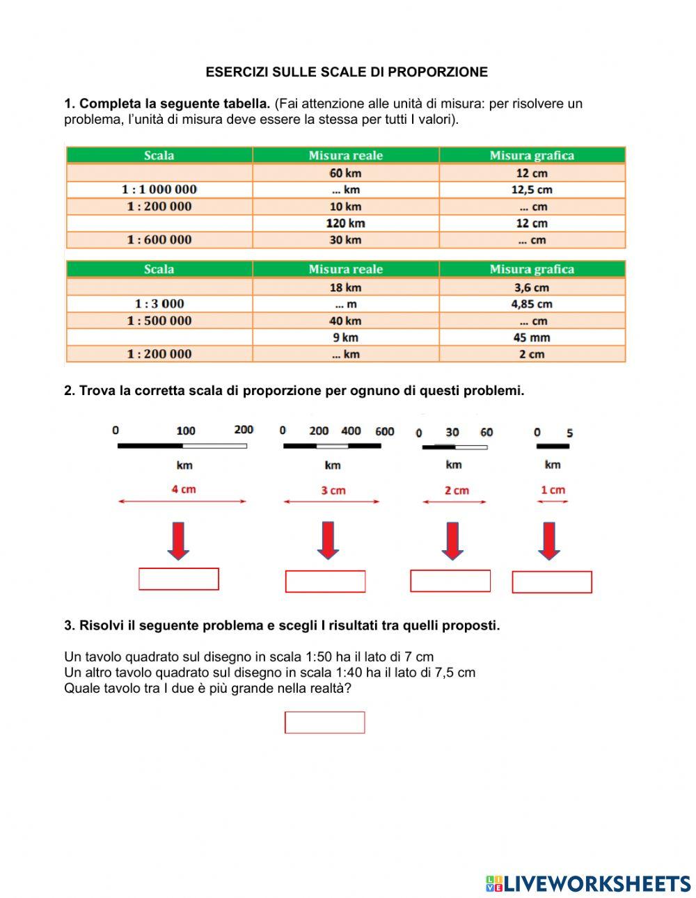 Esercizi sulle scale di proporzione