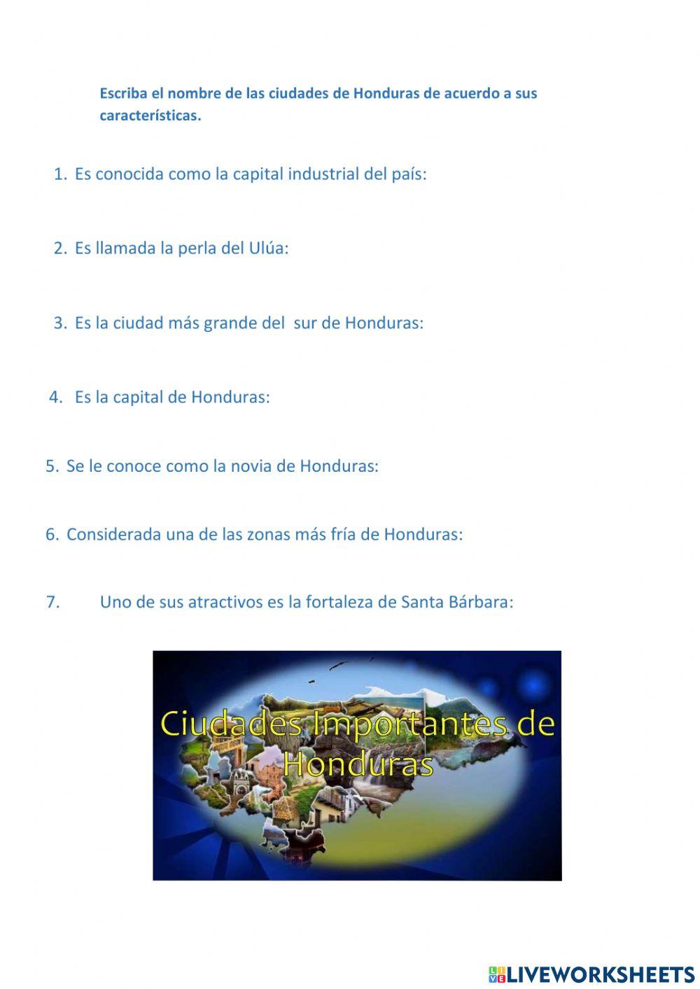 Ciudades importantes de Honduras