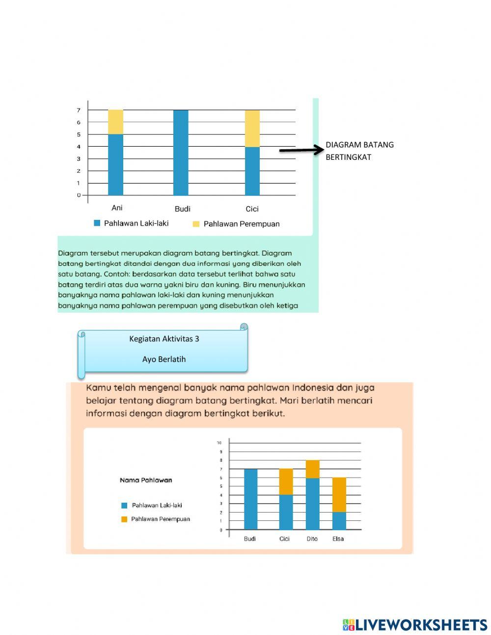 Lembar Aktivitas Siswa