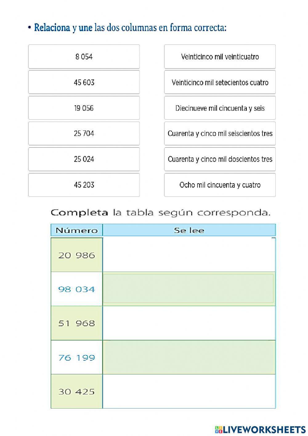 Descomposición de números de cinco cifras