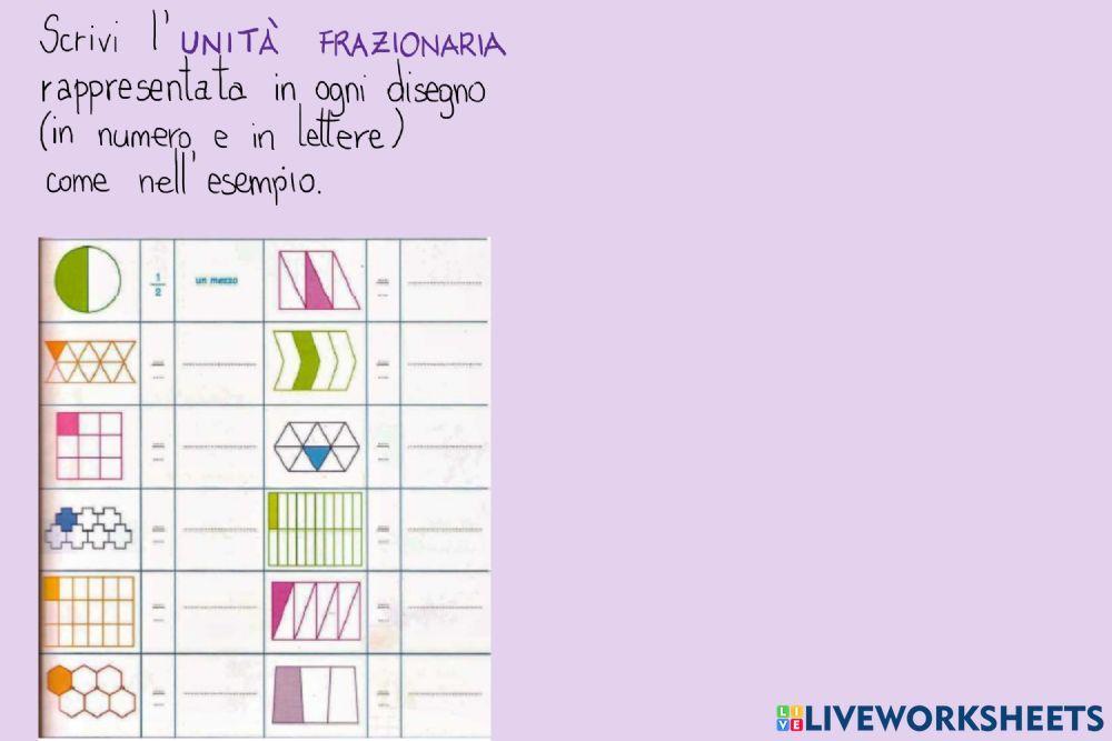 FRAZIONI - Unità frazionaria