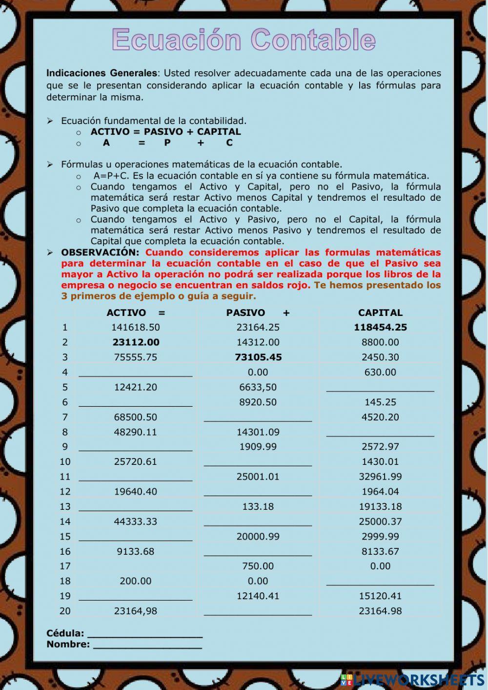 Ecuación Contable - Práctica.